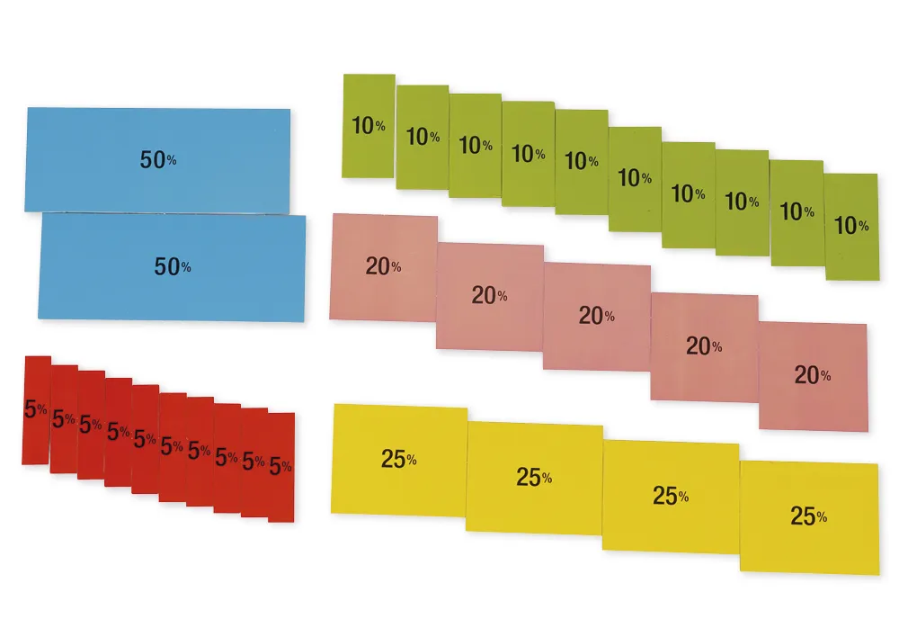 Prozent-Rechenleiste, magnetisch, 32-tlg.