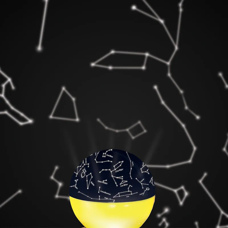 Rotierendes Sonnensystem