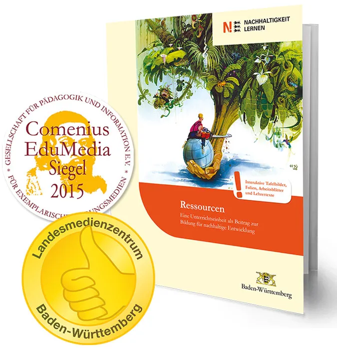 Medienpaket zur Nachhaltigkeit: Ressourcen