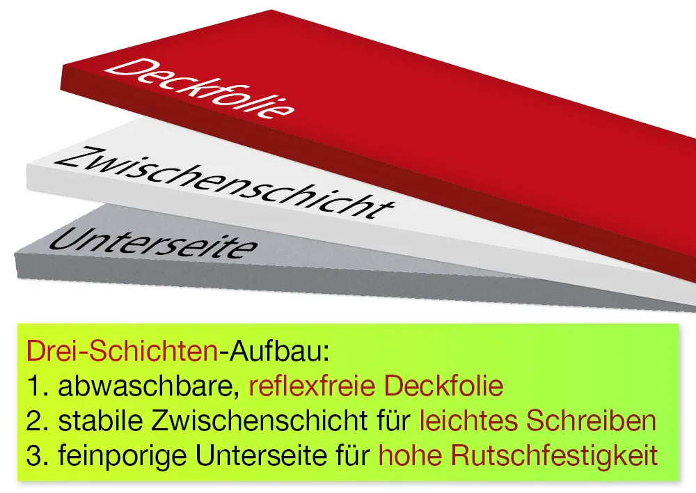 Schreibunterlage für Schüler, 33,5 x 45 cm