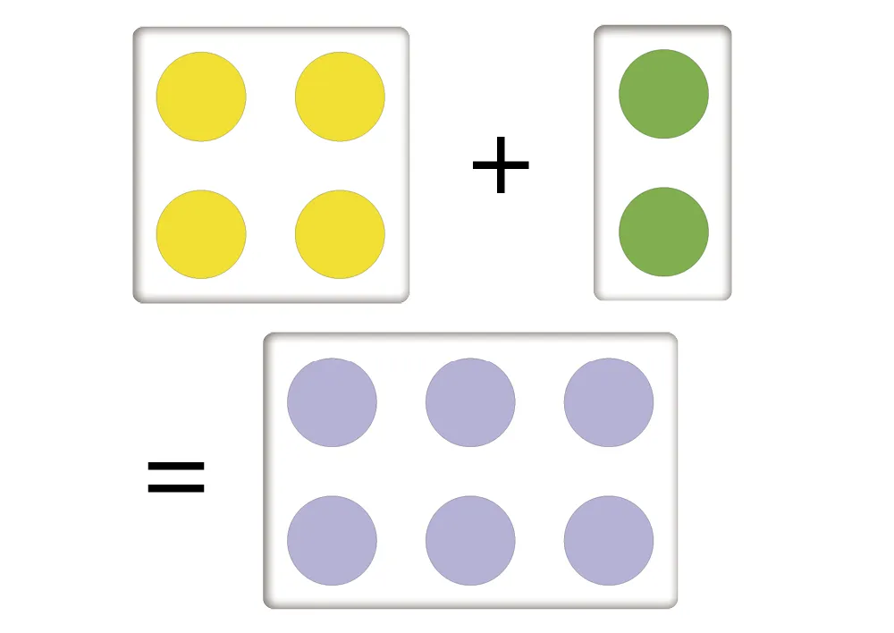 Set Rechen-Chips "Zahlenraum bis 100 & Kleines 1x1", 110-tlg.