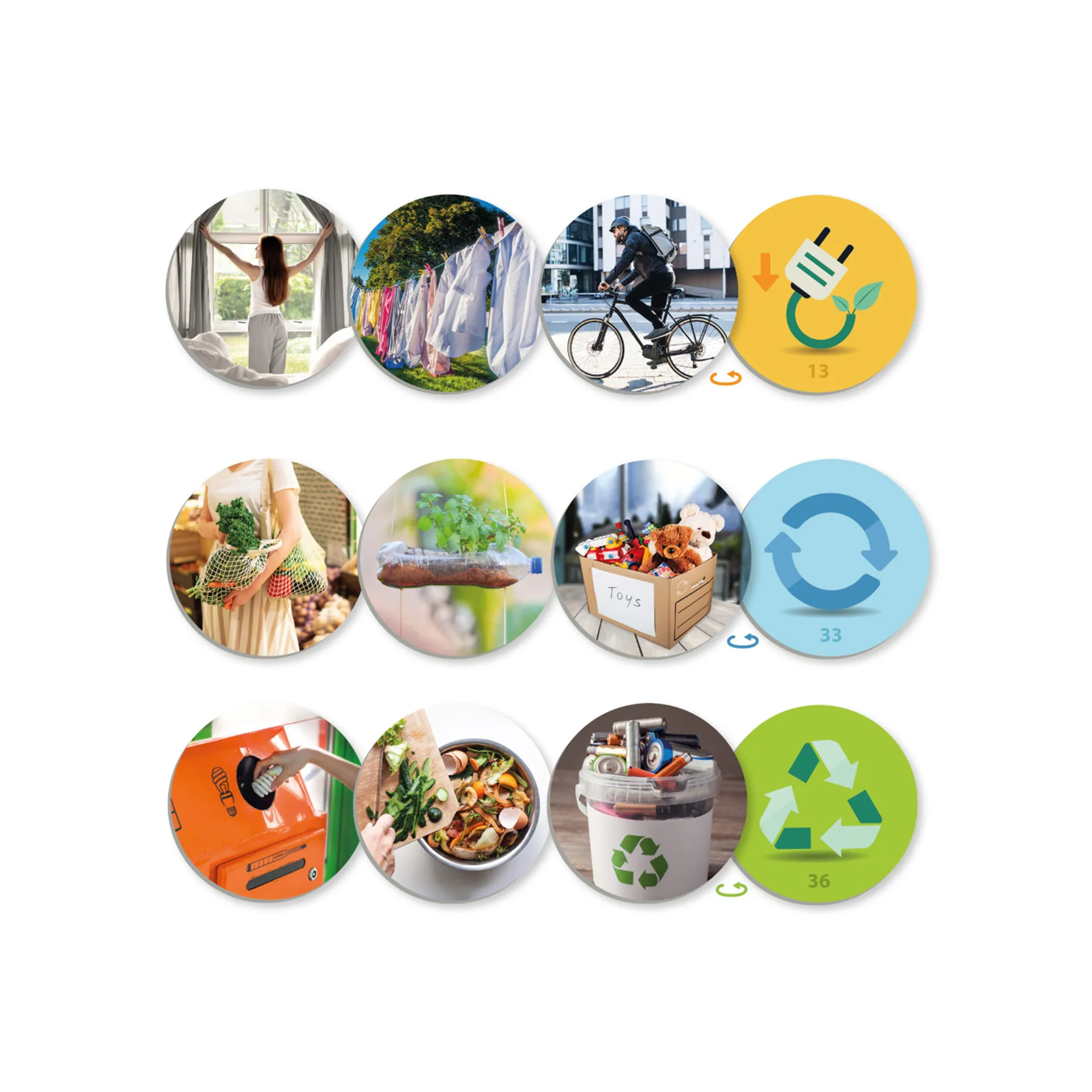 Lernspiel Recycling und Müll: Die 3 R's für Klima und Umwelt