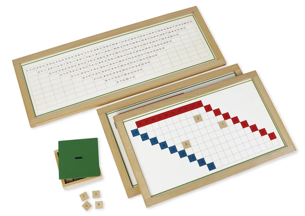 TimeTEX Subtraktionstabellen im Holzrahmen "Montessori Premium"