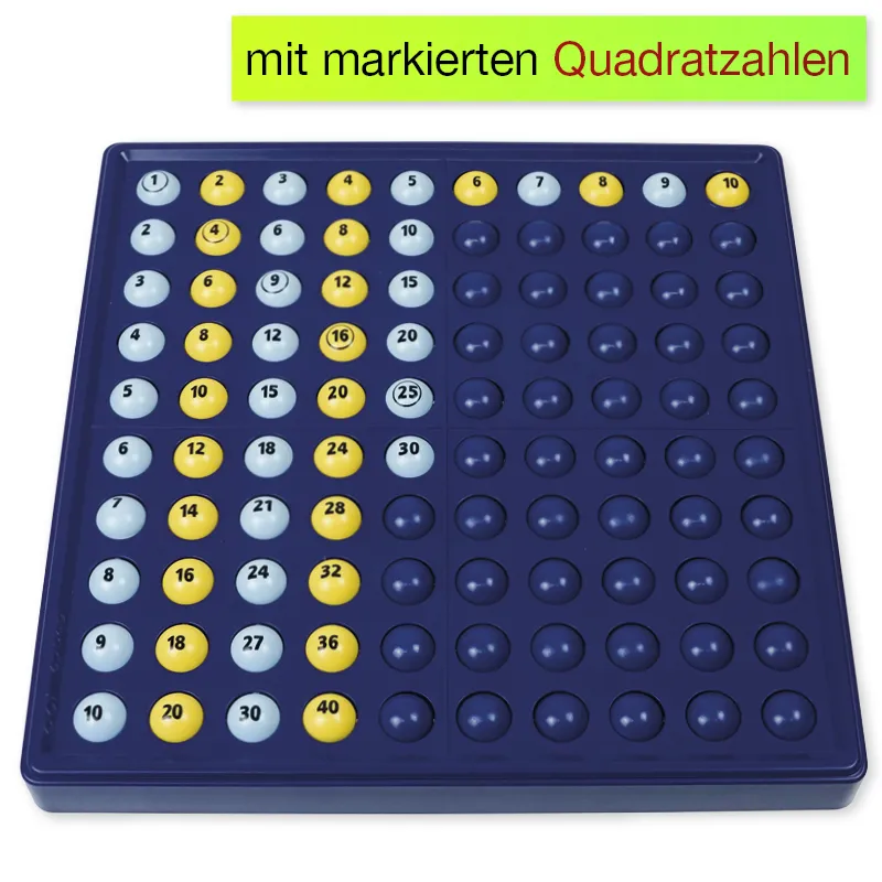 ABACO 1x1, Einmaleins-Tafel