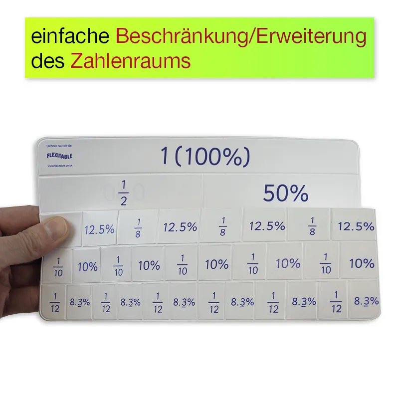 Kombi-Set Flexible Tabelle "Flexitable", Multiplikation + Brüche/Prozent/Dezimalzahlen, 2-tlg.
