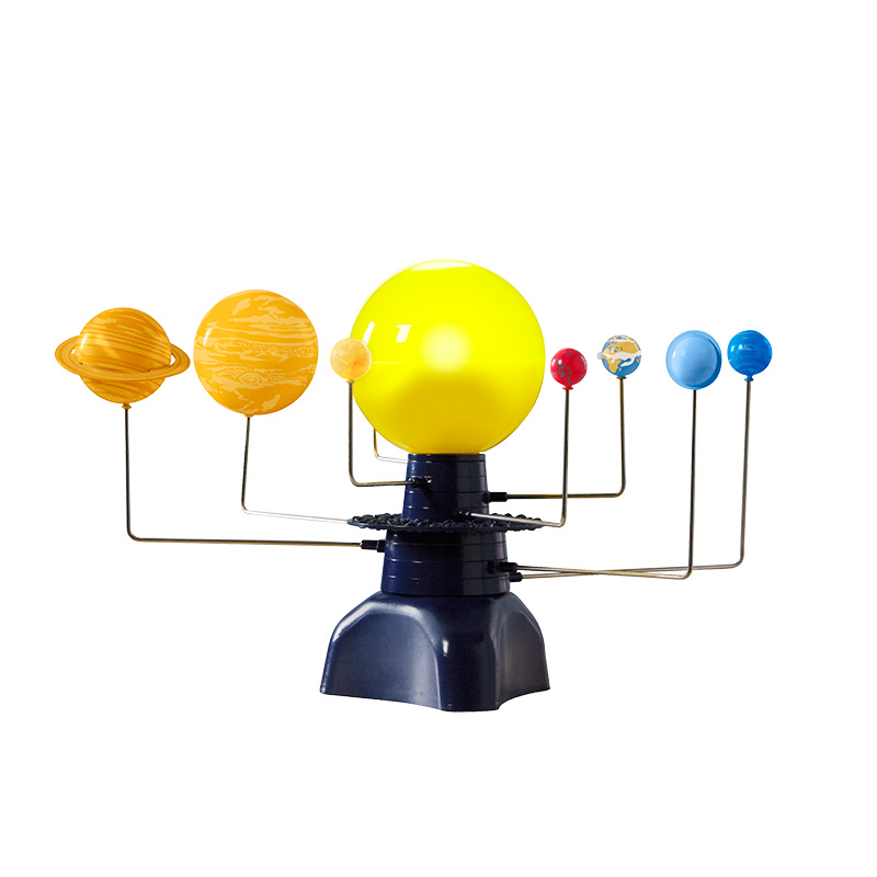 Rotierendes Sonnensystem