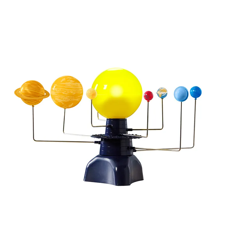 Rotierendes Sonnensystem