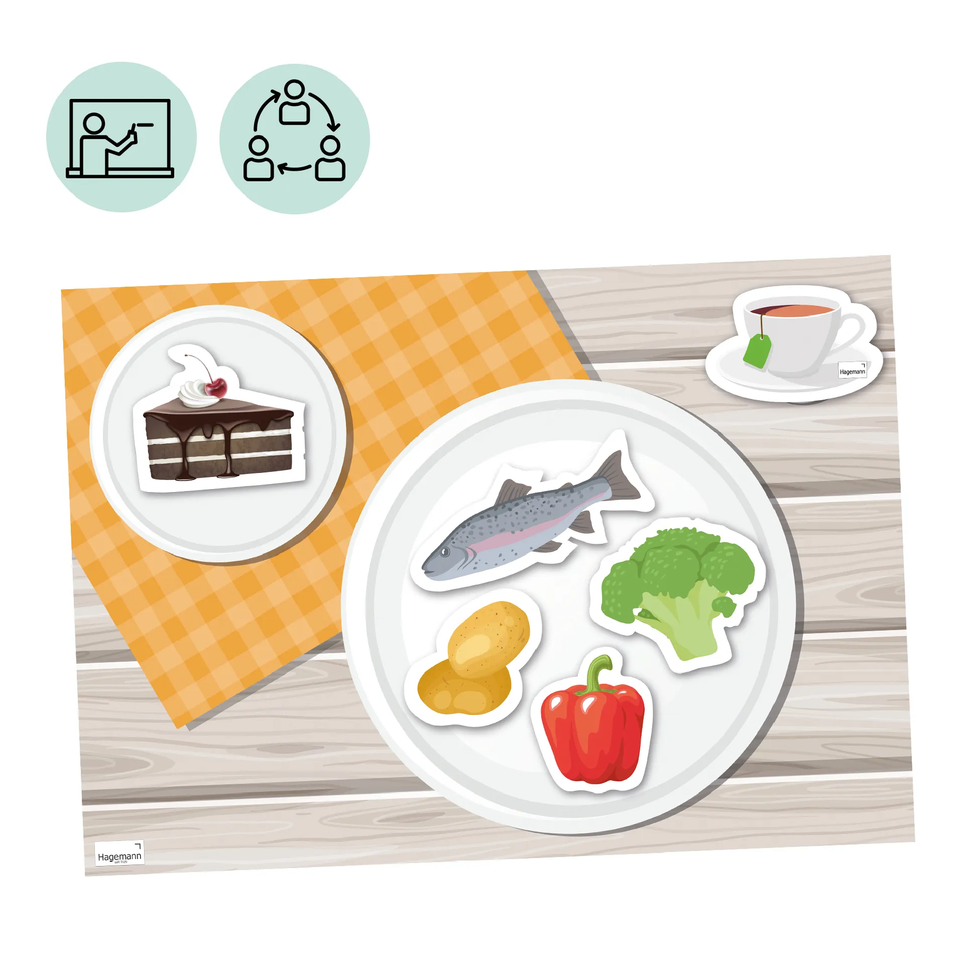 Klassenset Gesunde Ernährung und Mahlzeiten, 470-tlg.