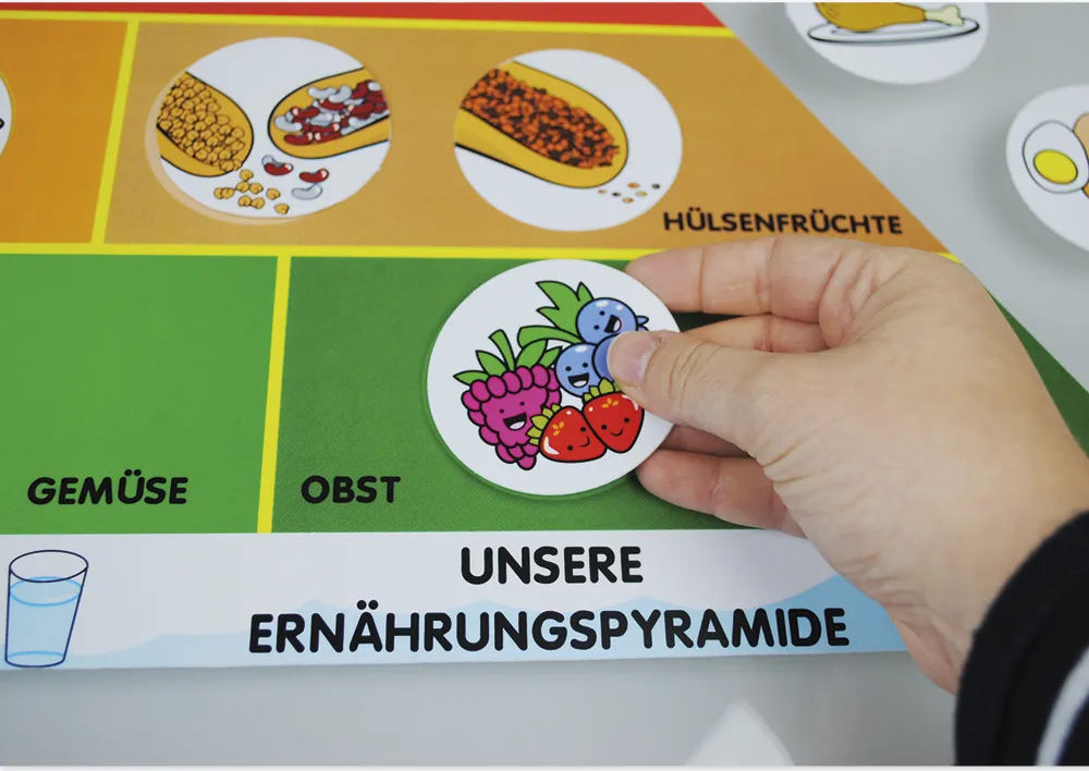 Ernährungspyramide