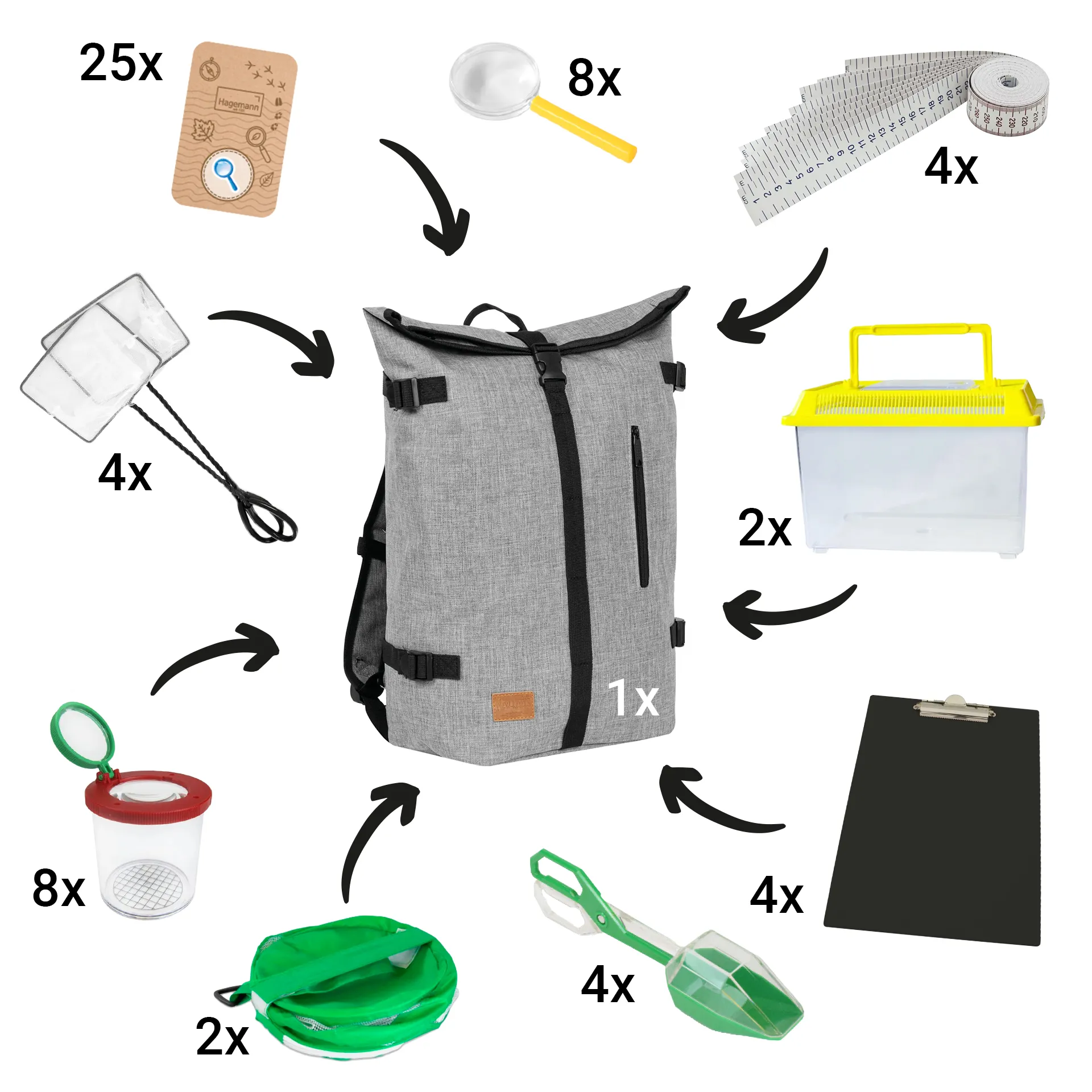Forscherrucksack „Natur“, Klassensatz