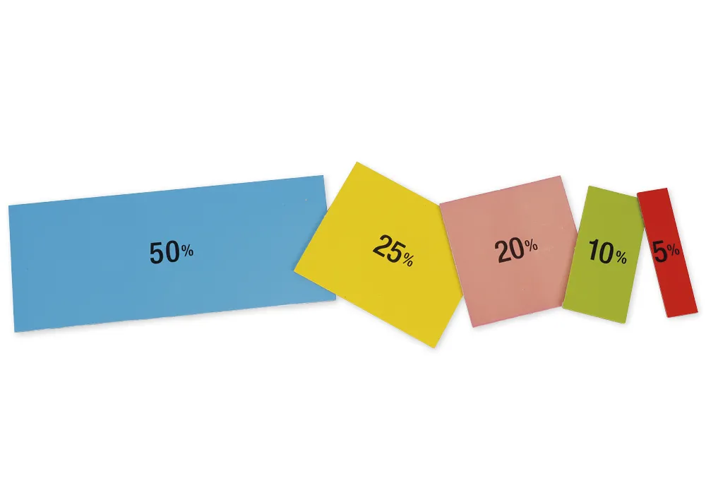 Prozent-Rechenleiste, magnetisch, 32-tlg.