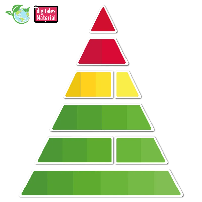 Hagemann Magnetbilder Ernährungspyramide