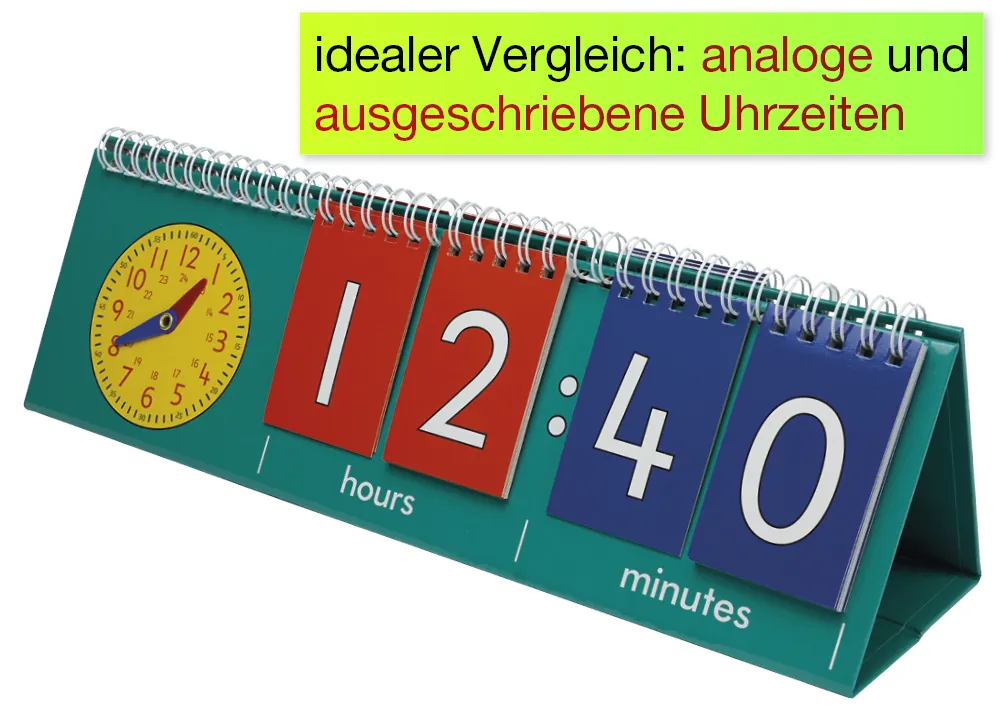 Klappen-Flipchart aus Pappe, Uhrzeit mit Analoguhr
