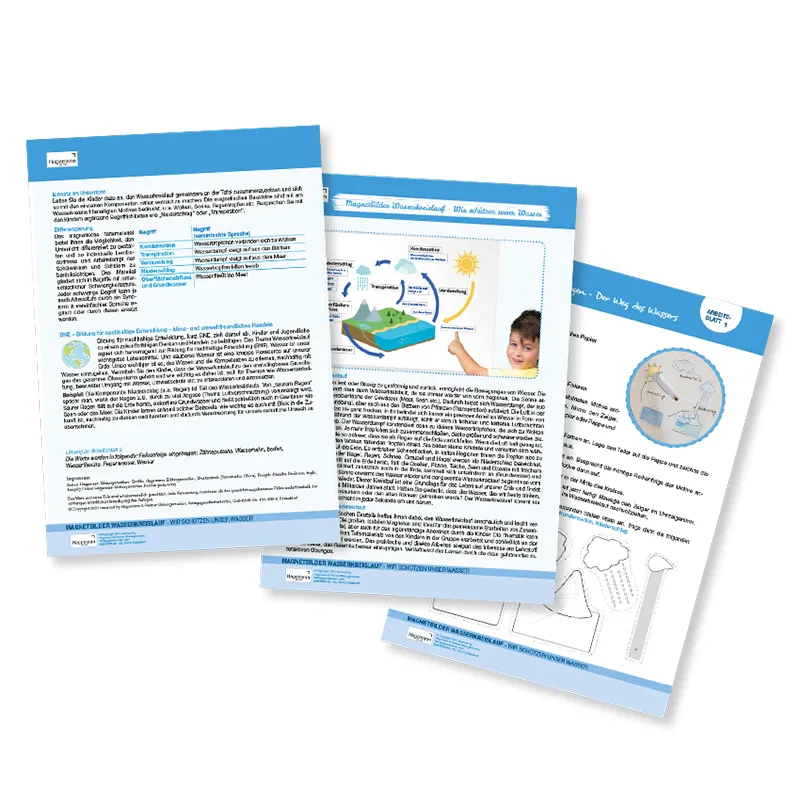 Hagemann Magnetbilder Wasserkreislauf  - Wir schützen unser Wasser