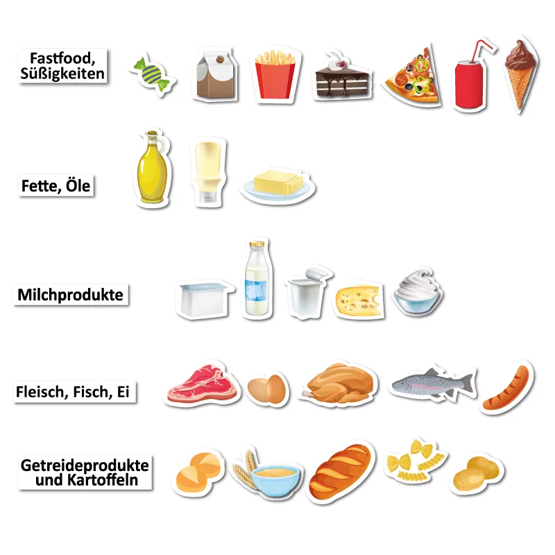 Hagemann Magnetbilder Gesunde Mahlzeiten mit Ernährungspyramide