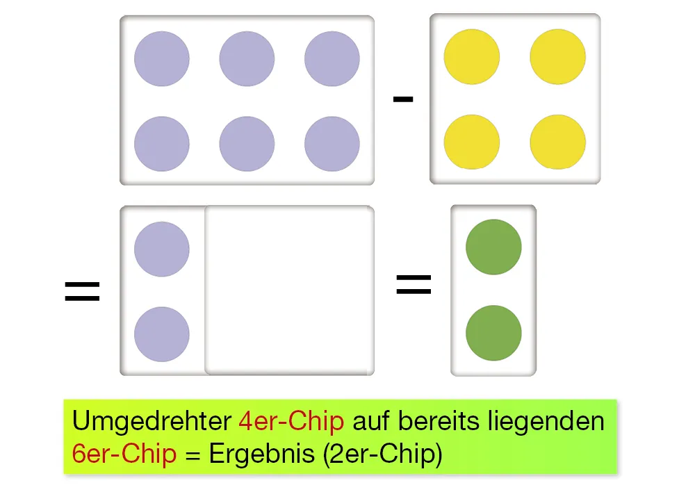 Set Rechen-Chips "Zahlenraum bis 20", 33-tlg.