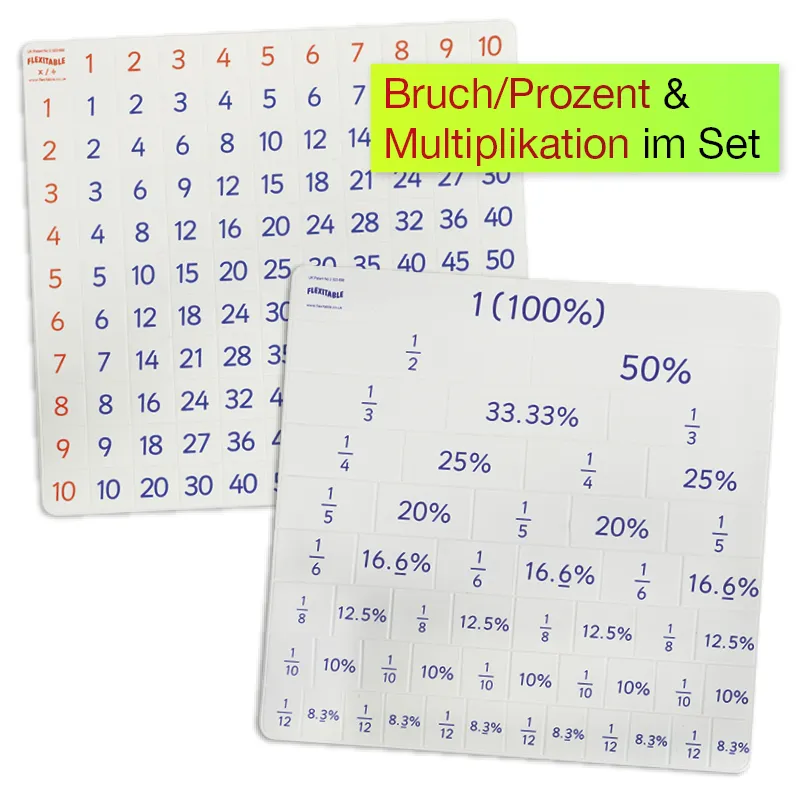 Kombi-Set Flexible Tabelle "Flexitable", Multiplikation + Brüche/Prozent/Dezimalzahlen, 2-tlg.