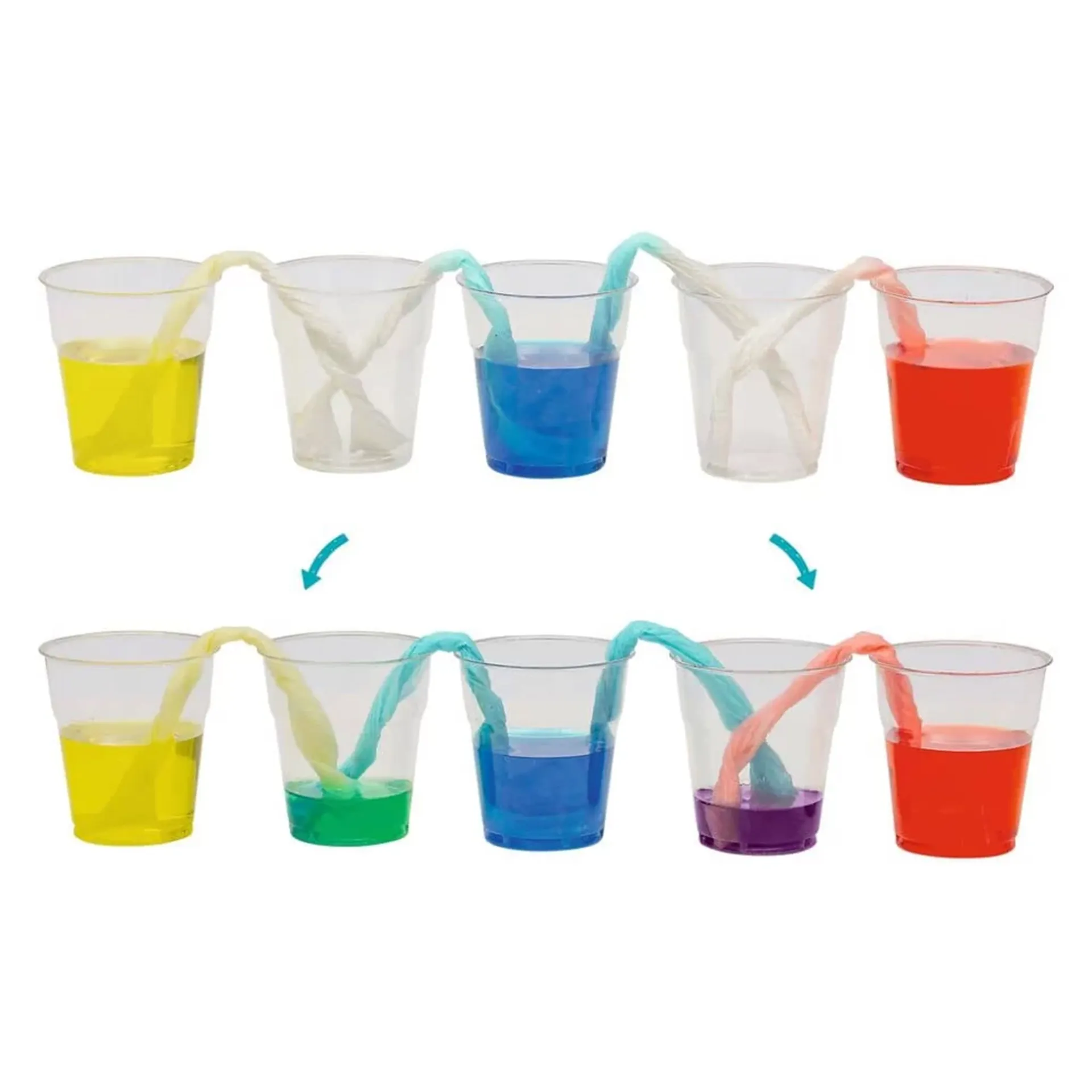 Experimentierset Farben