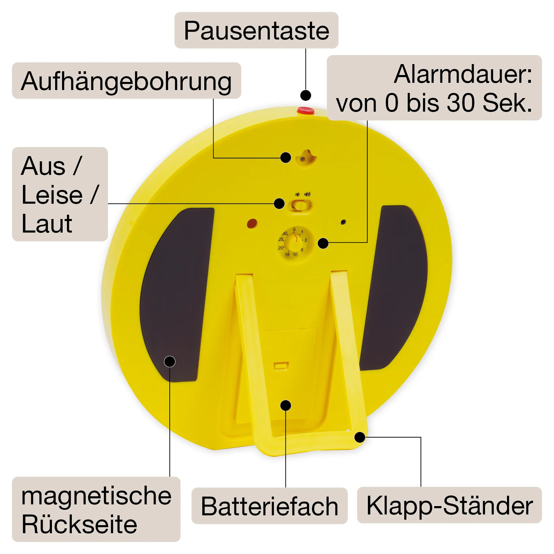 TimeTEX Zeitdauer-Uhr "lautlos" XL, 32 cm ø, mit Ampelscheibe + Pausentaste