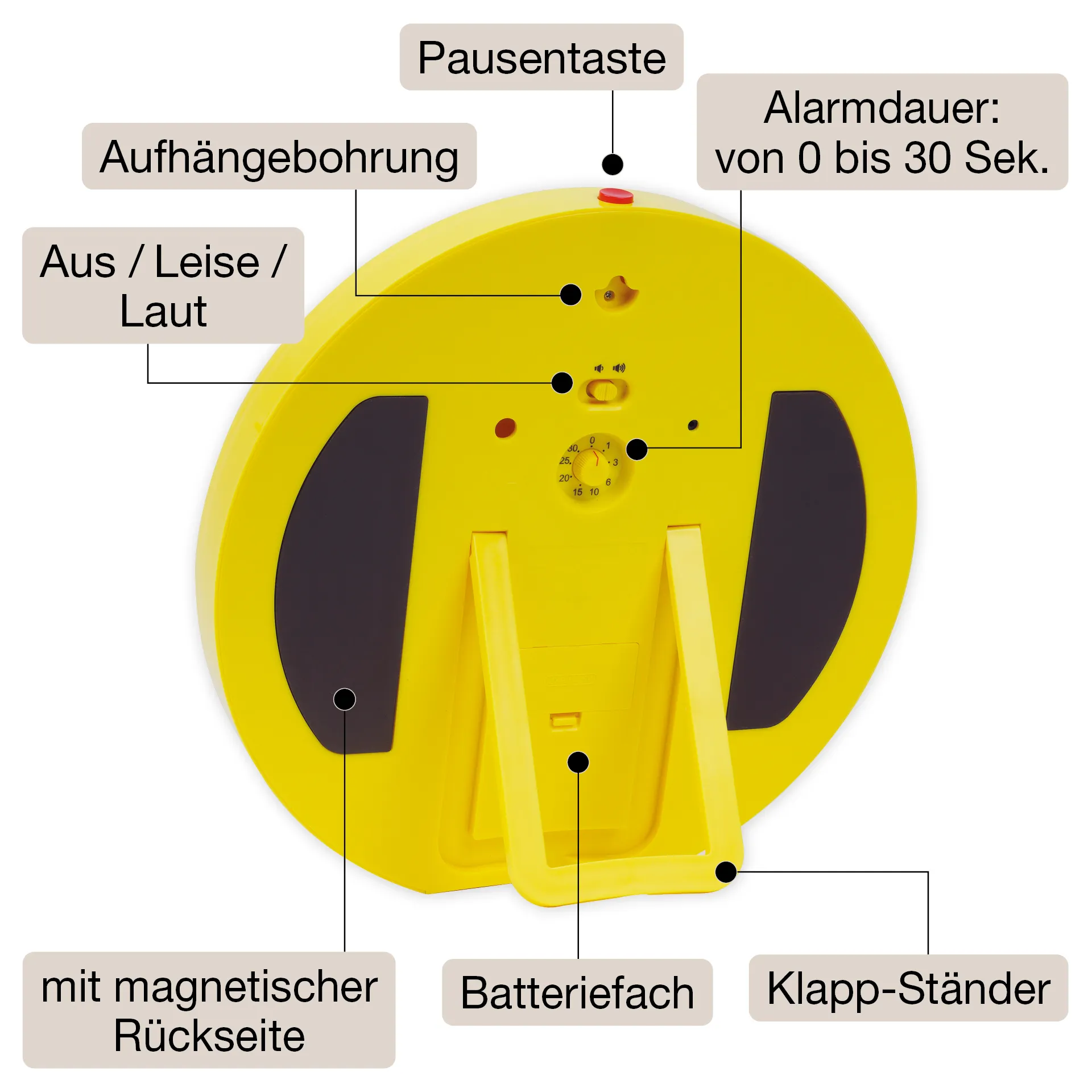 TimeTEX Zeitdauer-Uhr "lautlos" XL, 32 cm ø, mit Ampelscheibe + Pausentaste