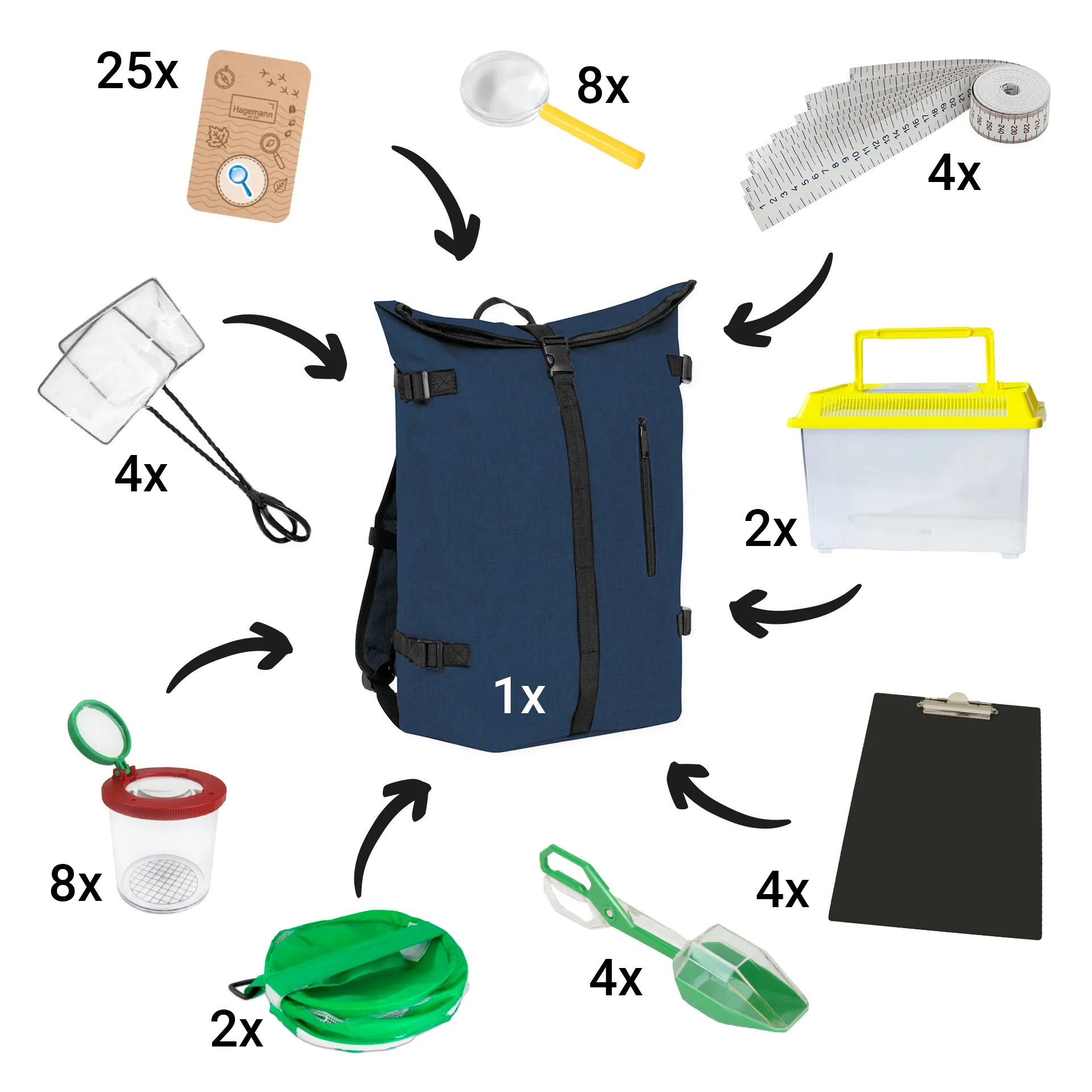 Forscherrucksack „Natur“, Klassensatz