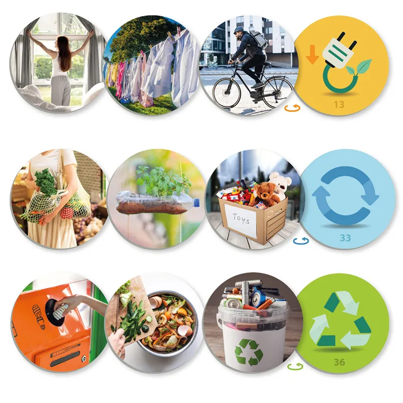 Lernspiel Recycling und Müll: Die 3 R's für Klima und Umwelt