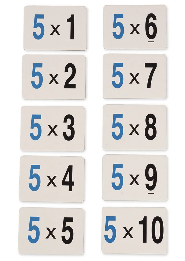 Multiplikations-Kärtchen "1x1", 100-tlg.