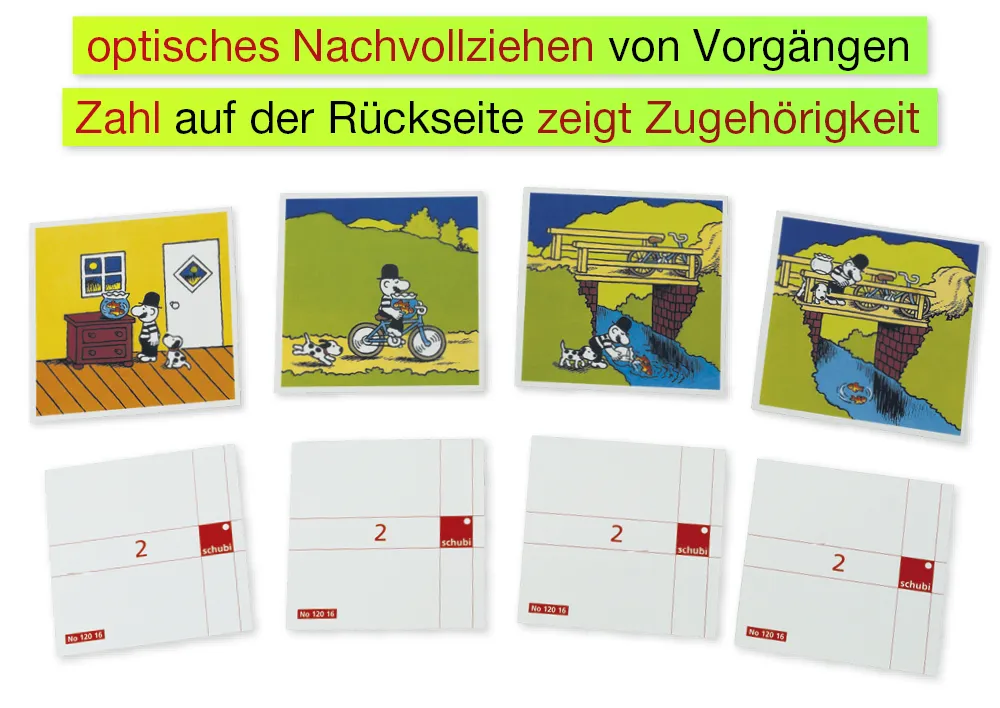 Bilderbox "Der kleine Herr Jakob"