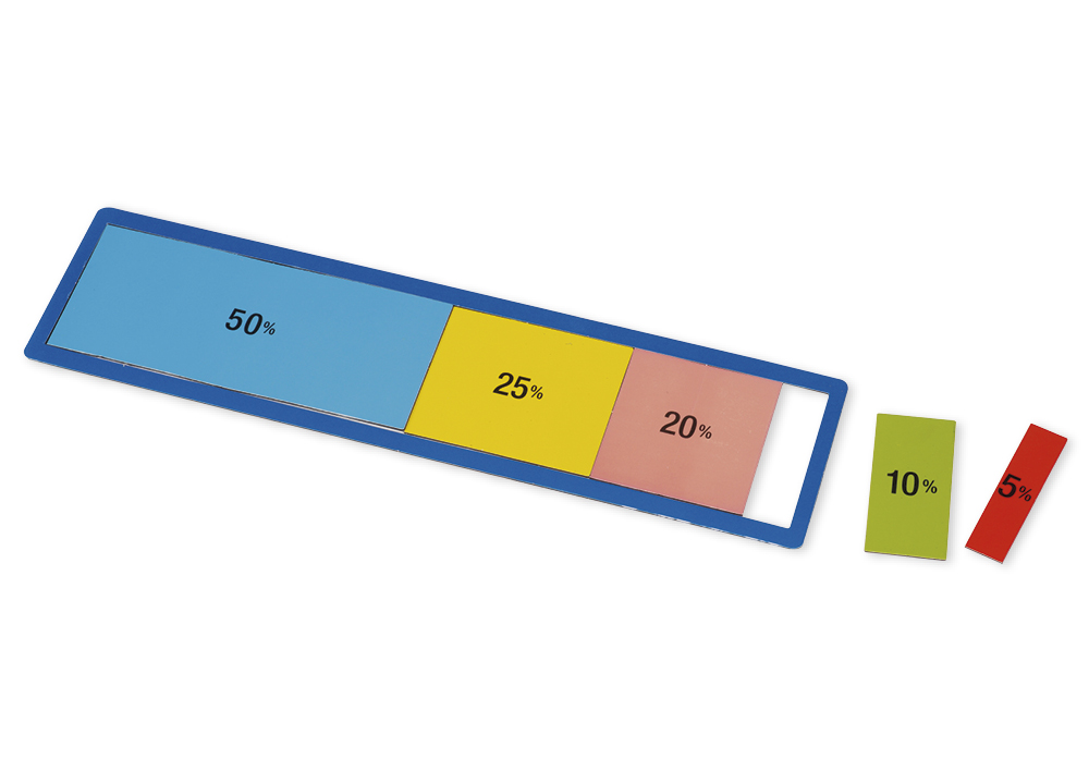 Prozent-Rechenleiste, magnetisch, 32-tlg.