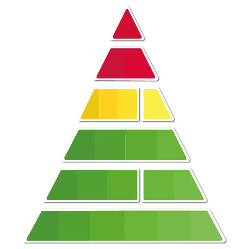 Hagemann Magnetbilder Ernährungspyramide mit Lebensmitteln