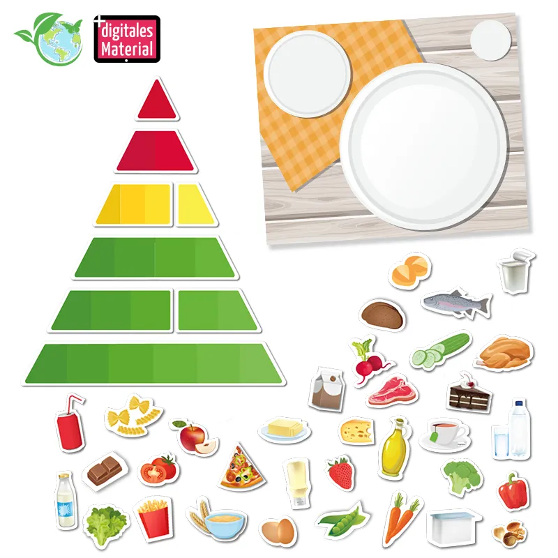 Hagemann Magnetbilder Gesunde Mahlzeiten mit Ernährungspyramide