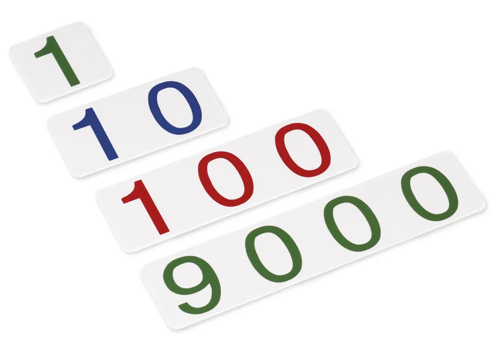 TimeTEX Zahlenkarten klein, 1-9.000, Kunststoff "Montessori Premium"