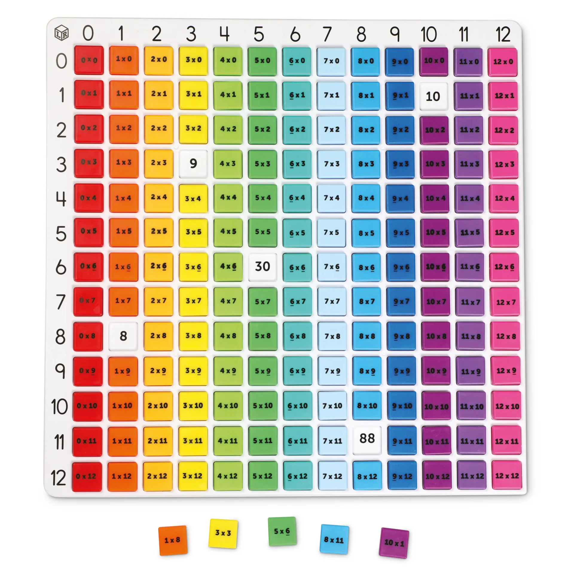 Multiplikations-Tafel "Regenbogen", 171-tlg.