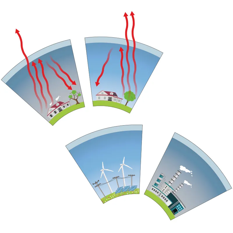 Hagemann Magnetbilder Klimawandel - Wir schützen unser Klima