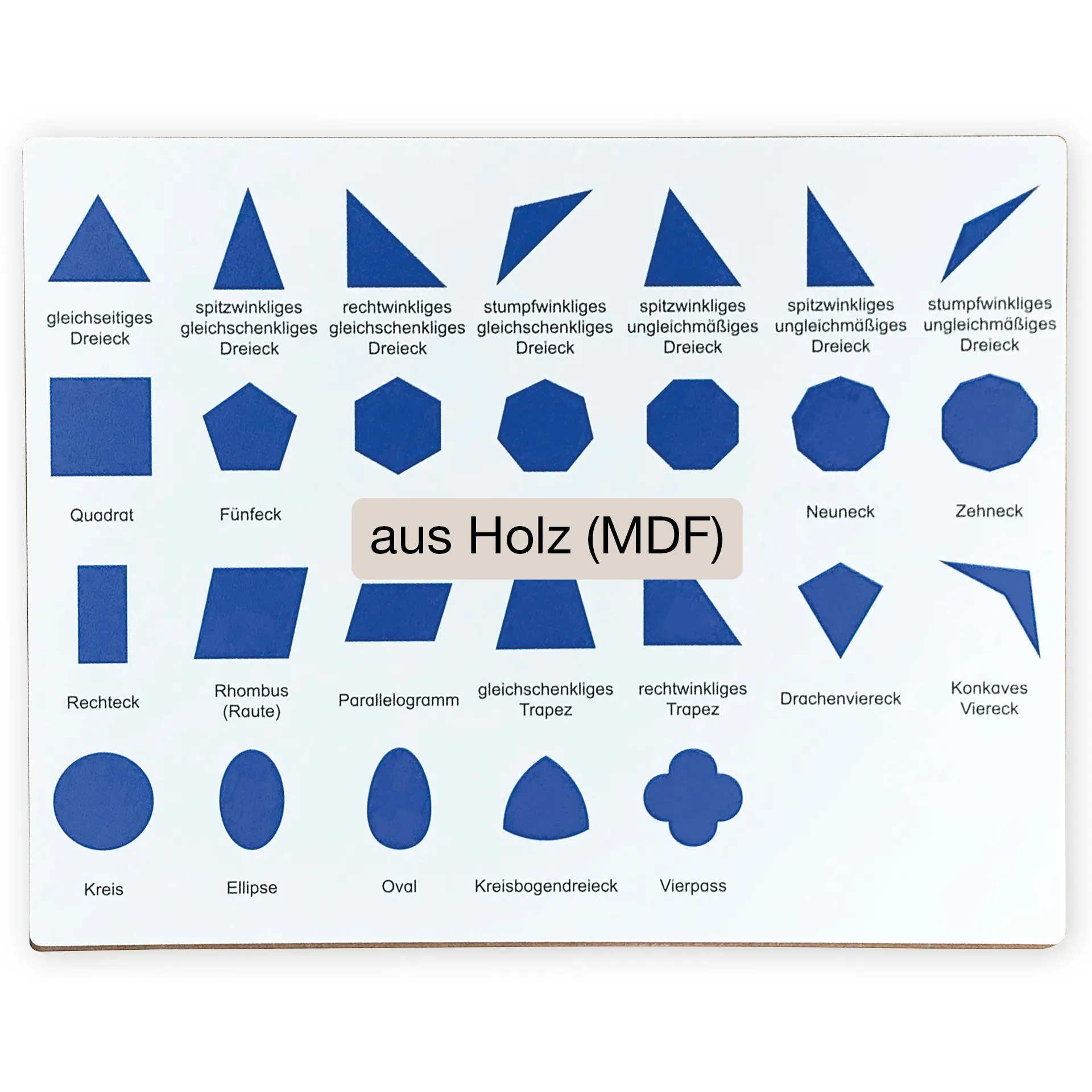 TimeTEX Kontrolltafel für die geometrische Kommode "Montessori Premium"