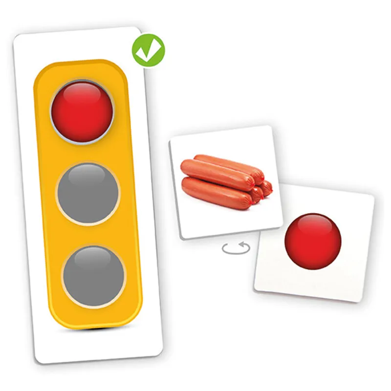 Lernspiel: Gesund essen: Die Ernährungsampel