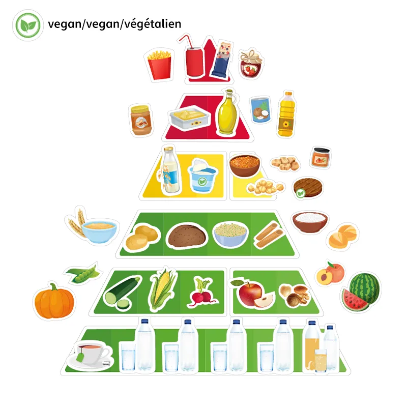 Hagemann Ernährungspyramide, vegetarisch und klassisch, magn, mit Lebensmitteln, 129-tlg.