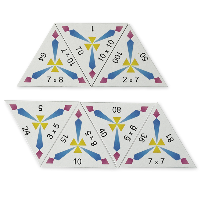 SCHUBITRIX Multiplikation bis 100