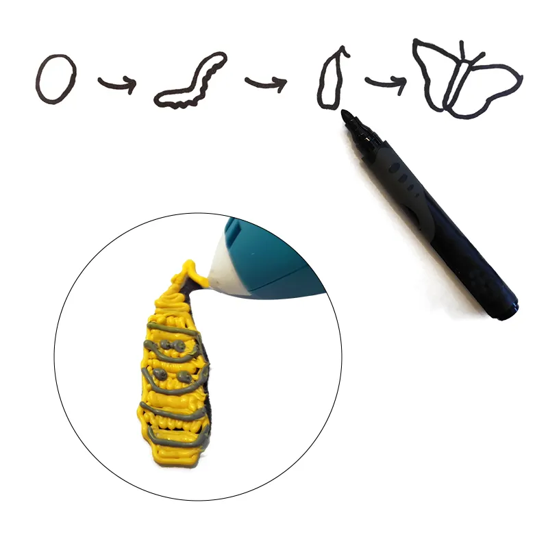 3Doodler Start+ mit Hagemann pädagogischem Leitfaden