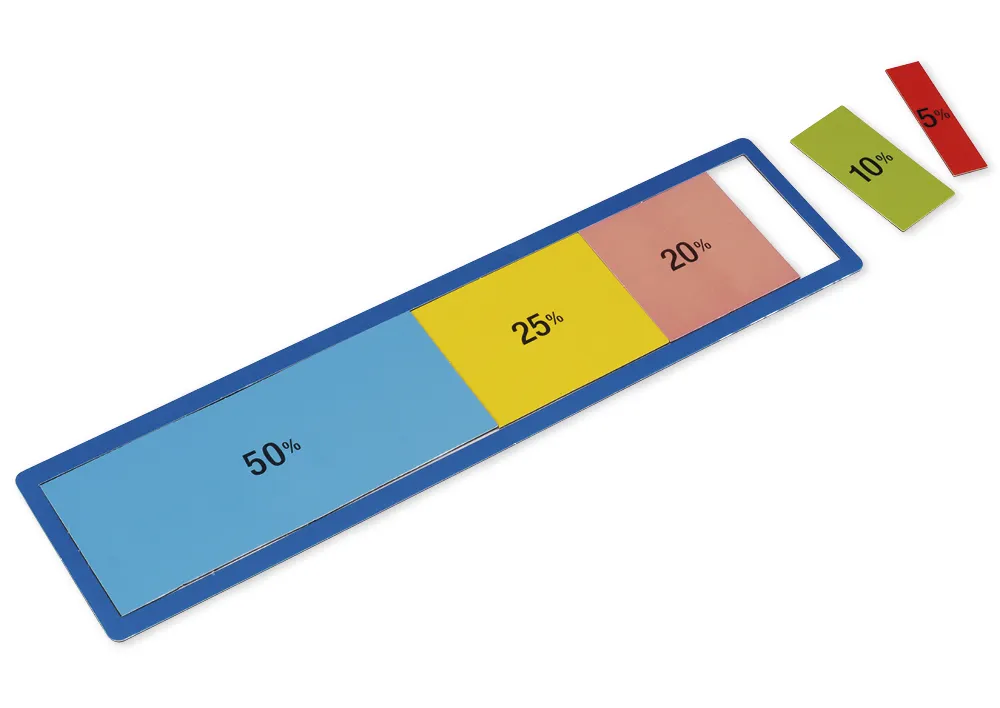 Prozent-Rechenleiste, magnetisch, 32-tlg.
