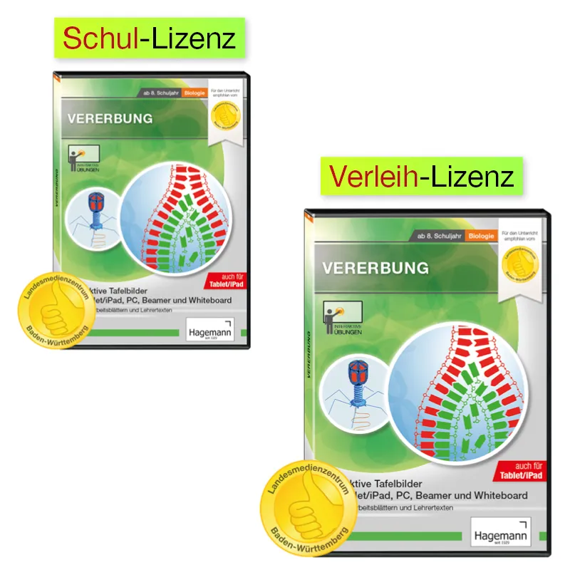 Interaktive Tafelbilder "Vererbung", tabletfähig