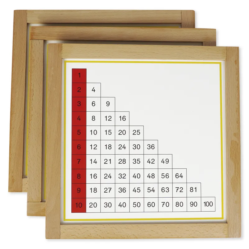 TimeTEX Multiplikationstabellen im Holzrahmen "Montessori Premium"