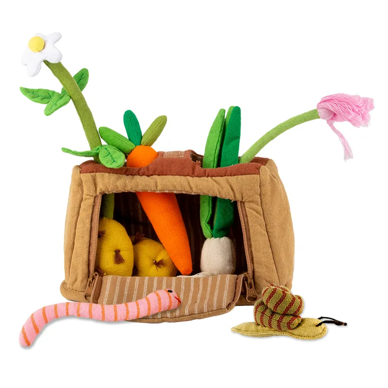 Stoffmodell Über und unter der Erde