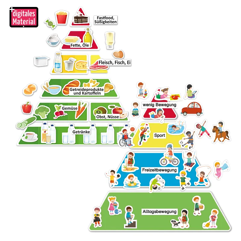 Hagemann Ernährungs- und Bewegungspyramide, magnetisch, 114-tlg.