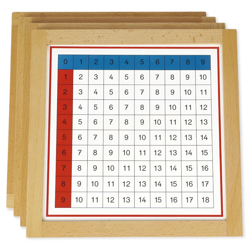 TimeTEX Additionstabellen im Holzrahmen "Montessori Premium"