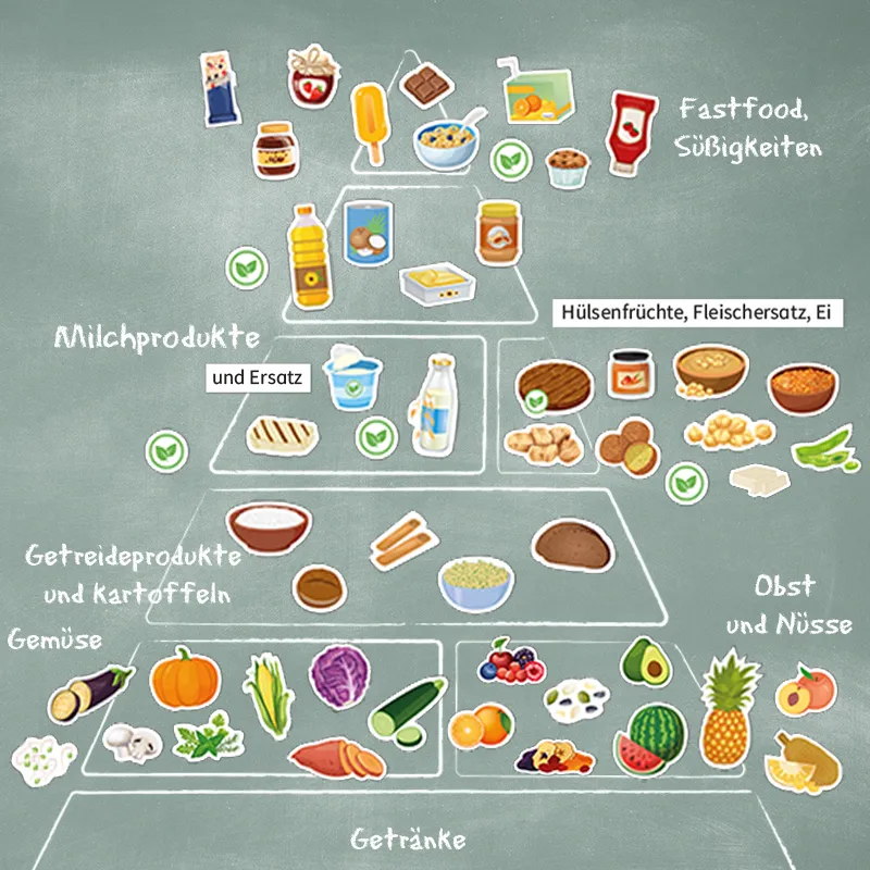 Vegetarische & vegane Ernährung, magnetisch, 57-tlg.
