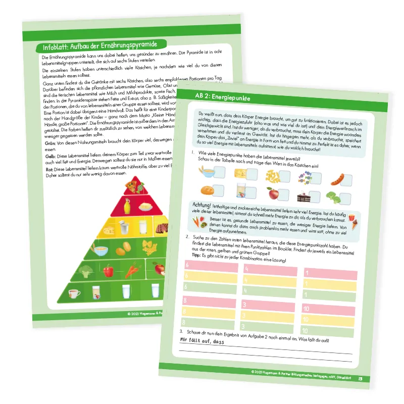 Hagemann Flipchart-Spiel Gesunde Ernährung