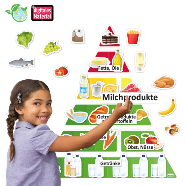 Hagemann Magnetbilder Ernährungspyramide mit Lebensmitteln