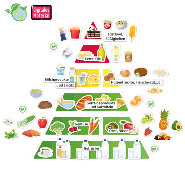 Hagemann Ernährungspyramide, vegetarisch und klassisch, magn, mit Lebensmitteln, 127-tlg.