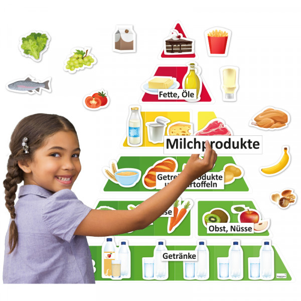 Hagemann Magnetbilder Ernährungspyramide mit Lebensmitteln